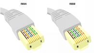 Cum se sertează corect un cablu de rețea Cum se sertează un conector de internet