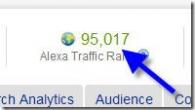 Що таке Alexa рейтинг?  Повний огляд.  Що таке Alexa traffic rank?  Значимість показника!  Як перевірити та зменшити?  Що таке олекса