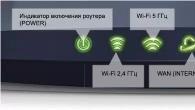 Как да свържете и конфигурирате кабелен интернет чрез рутер Wi-Fi рутер как да се свържете към безжична мрежа