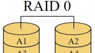 Criação de uma matriz RAID de nível zero como meio de aumentar o desempenho do subsistema de disco