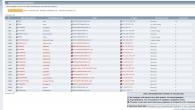 Detectarea automată a motorului de forum Concluzii index php topic powered by smf